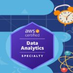 AWS Certified Data Analytics Specialty Practice Exam 2024