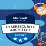 SC-100: Microsoft Cybersecurity Architect Practice Questions