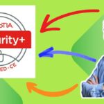 CompTIA Security+ SY0-701 Ultimate Practice Exams & PBQs