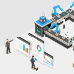 SAP Production Planning (PP) Module