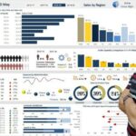 Mastering Excel Data Analysis & Dashboard Reporting