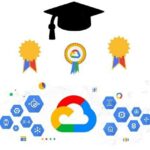 Google Professional Cloud Security Engineer Exam Questions