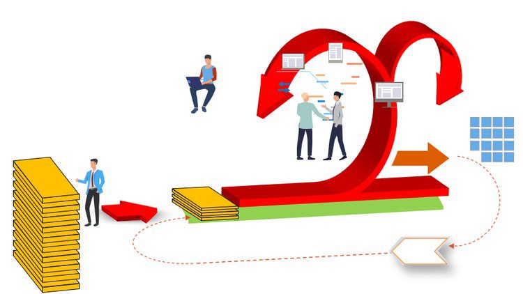 Master Scrum Basics