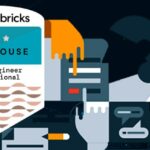 2024: Databricks Data Engineer Professional Practice Exams