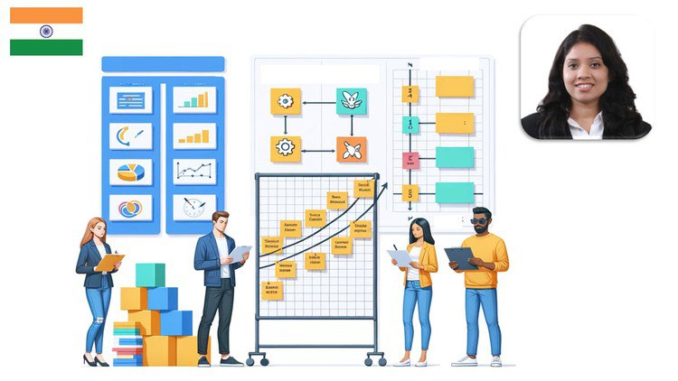 Product Management & Product Ownership in Hindi (हिंदी)