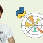 Data Visualization | Python Matplotlib: Exam Practice Tests