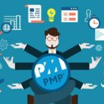 PMP Practice Tests