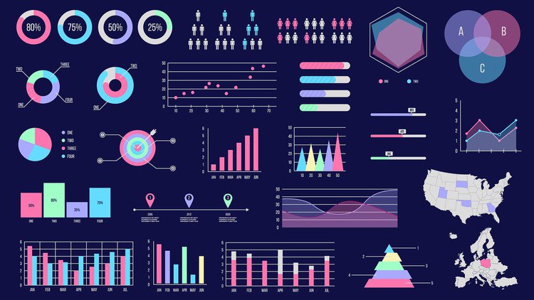 Data Visualization with Power BI Simplified