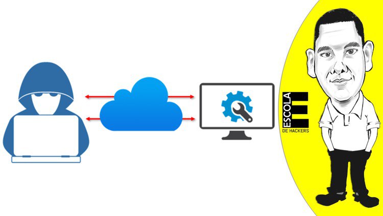 Ethical Hacking – Port Scan com Ferramentas Online e Offline