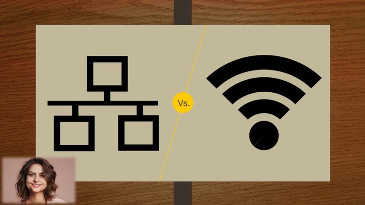 Introduction to Wired and Wireless Communications