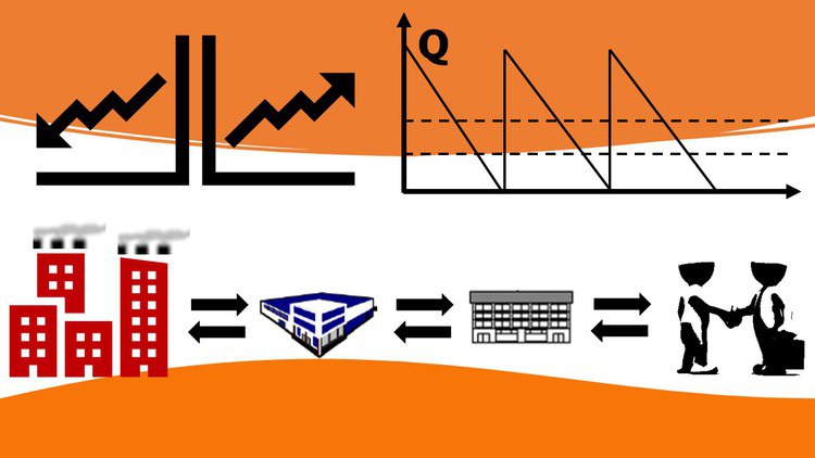 Administración, Gestion y Optimizacion de Inventarios