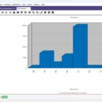 Using ACL Data Analytic for Data Analysis & Income Assurance