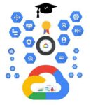 2024 Google Cloud Digital Leader Certification practice Exam