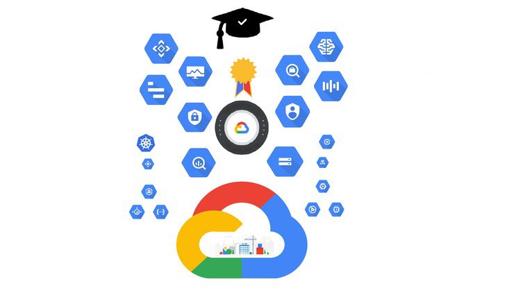 2024 Google Cloud Digital Leader Certification practice Exam